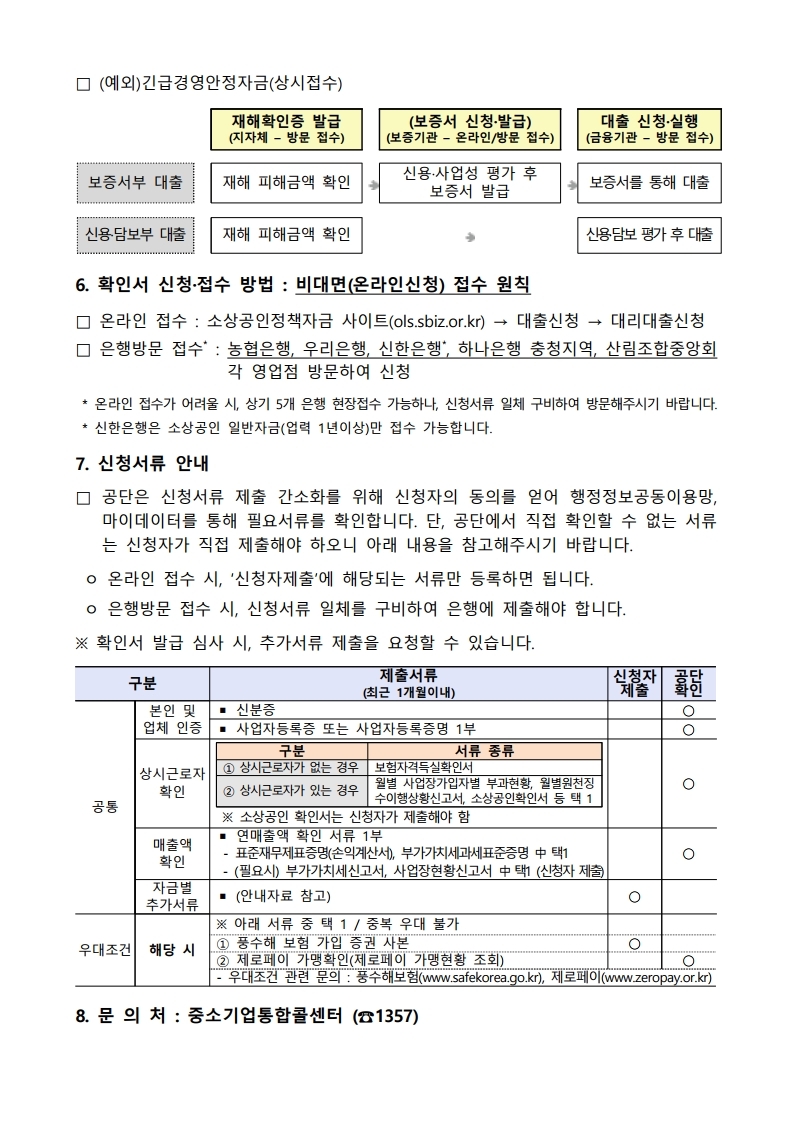 소상공인 정책자금 6월 접수계획 정리!(공단 대리대출)